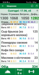 Screenshot_20230617_223350_Calorie Counter.jpg