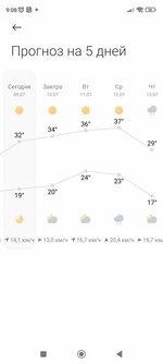 Screenshot_2023-07-09-09-08-27-367_com.miui.weather2.jpg
