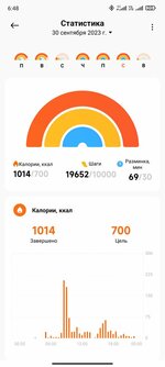 Screenshot_2023-10-01-06-48-29-955_com.xiaomi.wearable.jpg