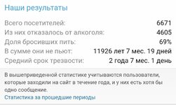Screenshot_2024-02-13-21-08-09-306_ru.yandex.searchplugin-edit.jpg