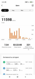 Screenshot_2024-05-05-23-04-20-232_com.xiaomi.hm.health.jpg