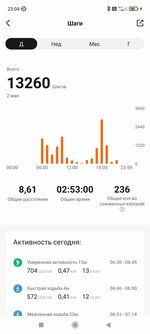 Screenshot_2024-05-05-23-04-07-188_com.xiaomi.hm.health.jpg