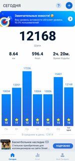 Screenshot_20240505_232455_Pedometer - Step Counter.jpg