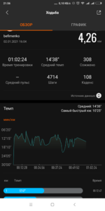 Screenshot_2021-01-02-21-56-31-503_com.xiaomi.hm.health.png