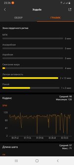 Screenshot_20210104-232653_Mi Fit.jpg