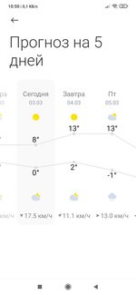 Screenshot_2021-03-03-10-50-25-901_com.miui.weather2.jpg