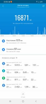 Screenshot_20210928-235614_Mi Fit.jpg