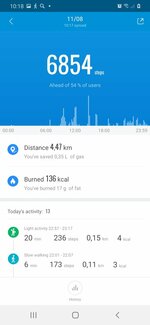 Screenshot_20211111-101847_Mi Fit.jpg