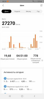 Screenshot_20220127-003244_Mi Fit.jpg