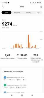 Screenshot_2022-01-28-23-21-45-243_com.xiaomi.hm.health.jpg