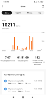 Screenshot_2022-05-23-19-33-42-017_com.xiaomi.hm.health.png