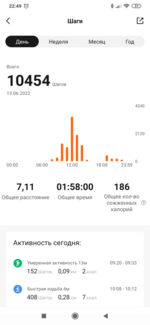 Screenshot_2022-06-13-22-49-58-177_com.xiaomi.hm.health.png